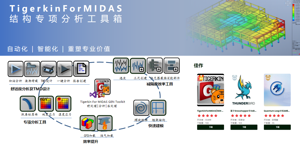 Home tmds